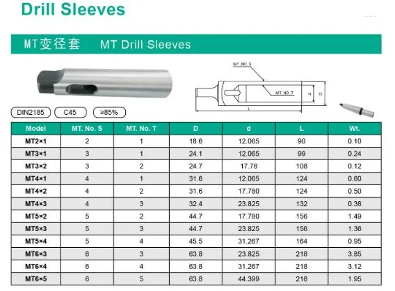 Mt Drill Sleeves CNC Machine Tool Holder with Drawbar Tang Drill Chuck Arbor